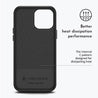 iPhone 14 Pro Max Solid Black Phone Case - CORECOLOUR